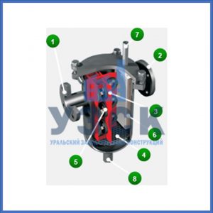 Магнитные шламоотводители MOS в Улан-Удэ